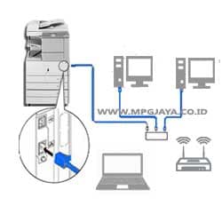 Canon imageRUNNER 3245 3 NETWORK-3035